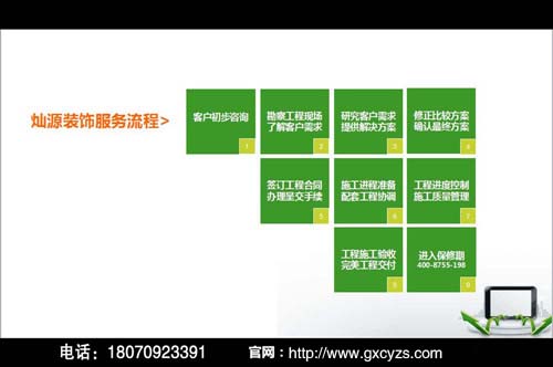 南寧裝修公司-裝修流程