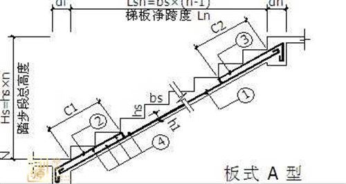 南寧辦公室裝修-板式樓梯圖